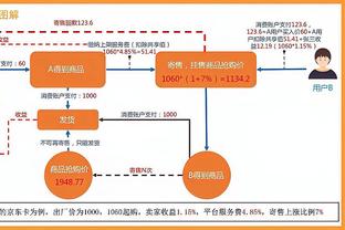 希罗：我和罗齐尔有球无球都能打&为队友创造机会 我们会打得更快